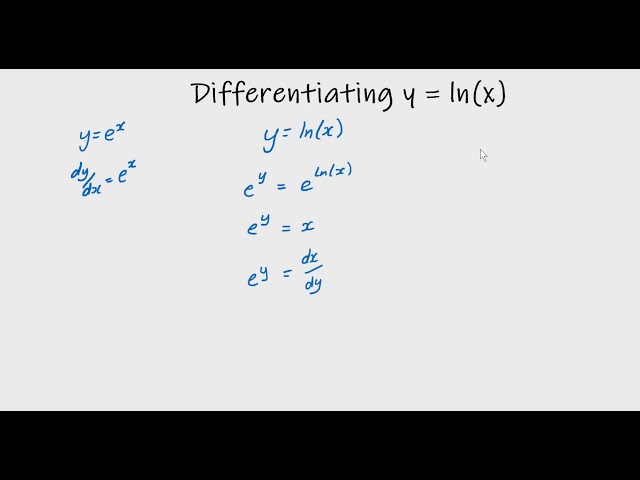 Differentiating The Natural Logarithm of x