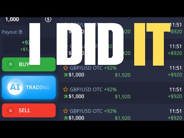 Binary Options Tutorial