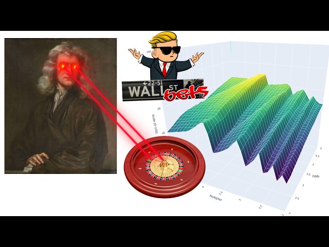 I tested the most dangerous gambling strategy