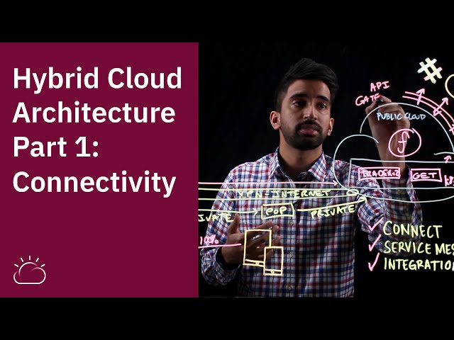 Hybrid Cloud Architecture Part 1: Connectivity