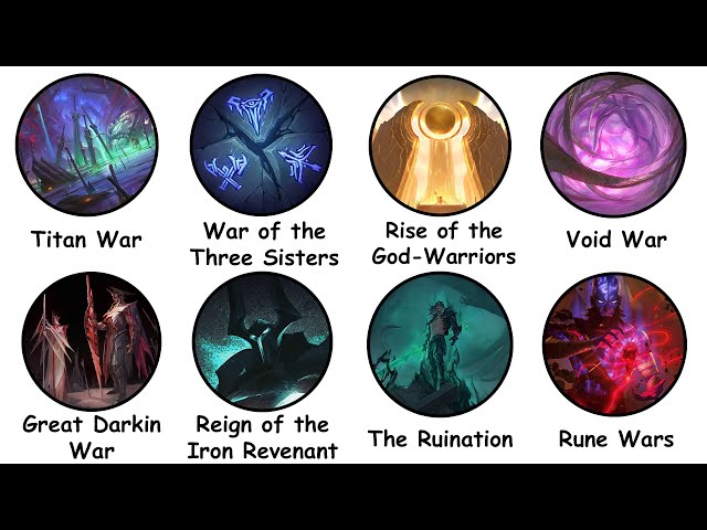 Every Major Event in League of Legends Lore Explained in 27 Minutes