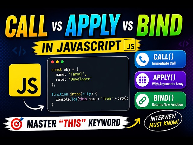 Call, Apply & Bind in JavaScript | Complete Explanation with Examples