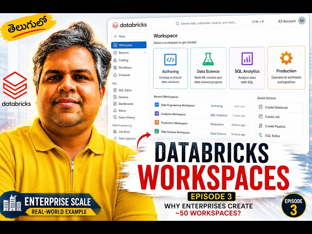 Databricks Workspaces Explained | Why Do Enterprises Need Multiple Workspaces? | Ep 3