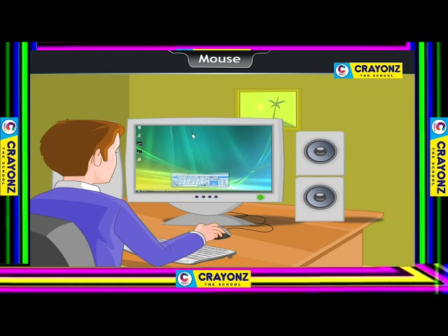 Computer A Review - Class -3  Chapter -1  Crayonz The school - New Hafeezpet.