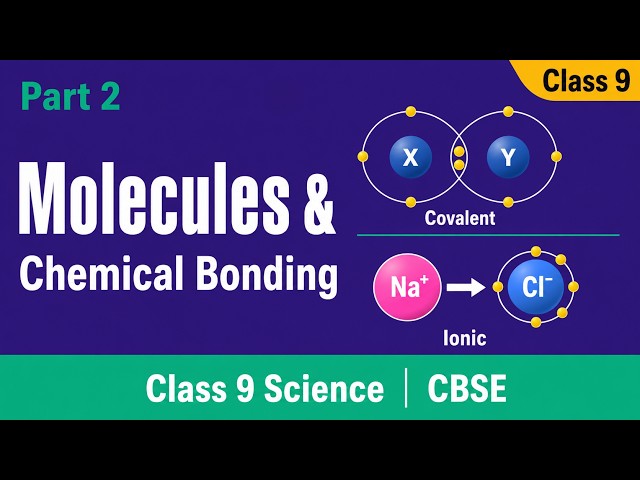 Atomic Foundations of Matter Part 2 │ Molecules, Covalent & Ionic Bonds