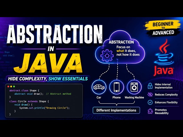 Abstraction -- JAVA