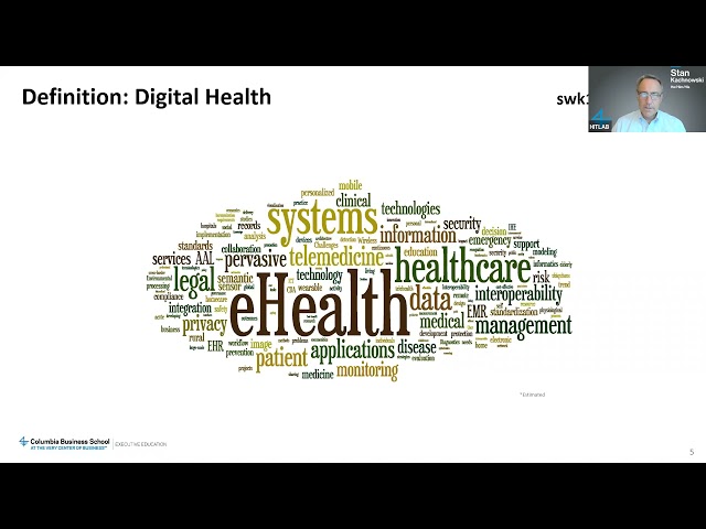 What is Digital Health (Lecture by Stan Kachnowski, PhD, MPA) |  Digital Health 101