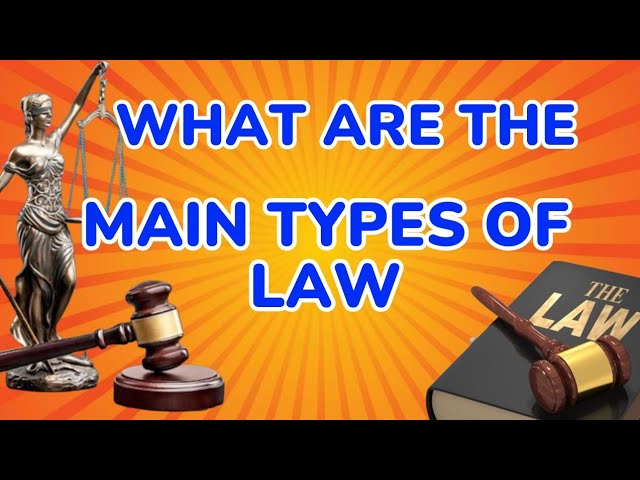 Types of Law Explained | Legal Method Lecture| Common law Legal System