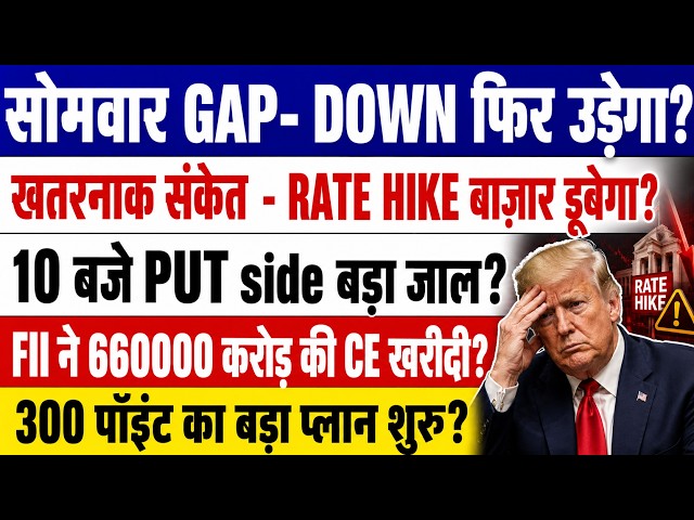 Tomorrow Market Analysis | Nifty Prediction | FII DII Data Prediction Tomorrow | Bank Nifty Analysis