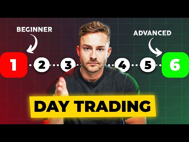 The Best Crypto Day Trading Strategies For Beginners