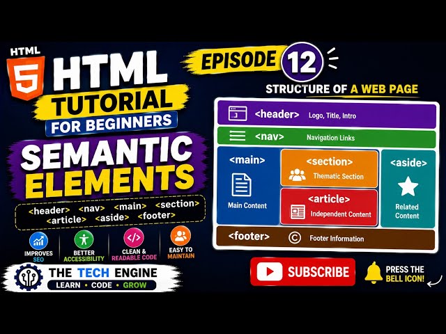 HTML Tutorial for Beginners in Hindi | Episode 12 | Semantic HTML Elements Explained