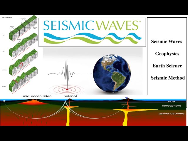 Unveiling Earth's Secrets | Introduction to SeismicWaves | Geophysics | EarthScience | SeismicMethod