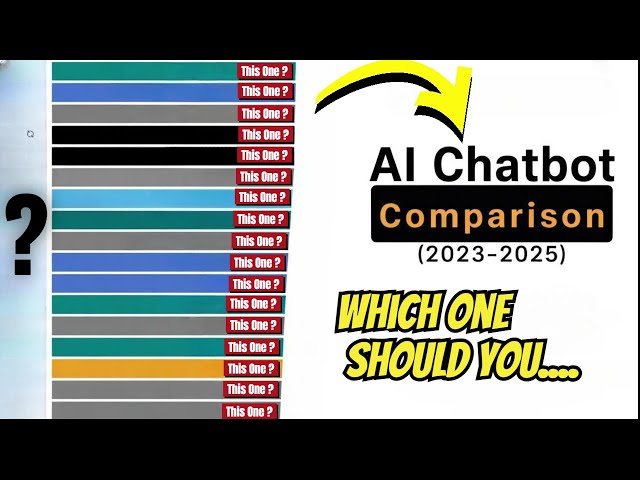 Which AI Chatbot Reigns Supreme ChatGPT vs Gemini vs DeepSeek vs Claude?