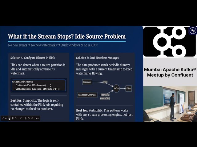 Apache Kafka and Apache Flink to compute CTR in real time