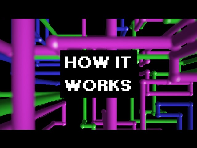 This Screensaver Was Actually a Tech Demo