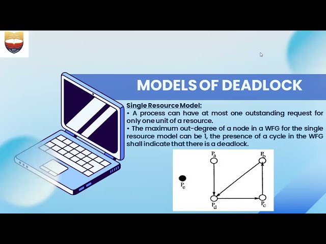 Distributed Computing - Models of Deadlock