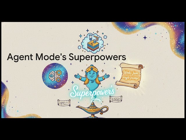 🤖✨ Mastering Agentic AI Modes for Automated Testing – Simple & Easy Explanation