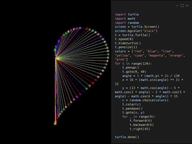 You'll Be Surprised What Python Can Draw! ❤️