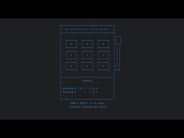 CEN3031 Open Source Contribution