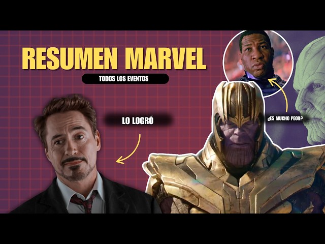 La CRONOLOGÍA COMPLETA de TODO Marvel (Actualizada 2025) | Linea de Tiempo del UCM Explicada