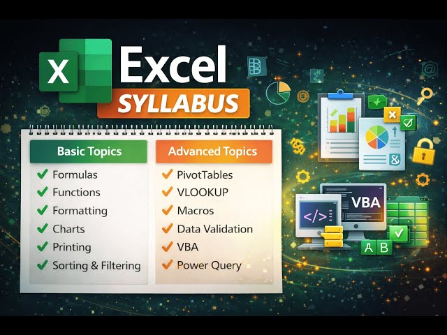 📊 Excel Course Syllabus  Basic to Advanced Complete Overview