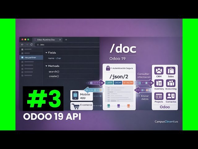 🔥 ODOO 19 Nueva API: Ejercicios prácticos parte 3