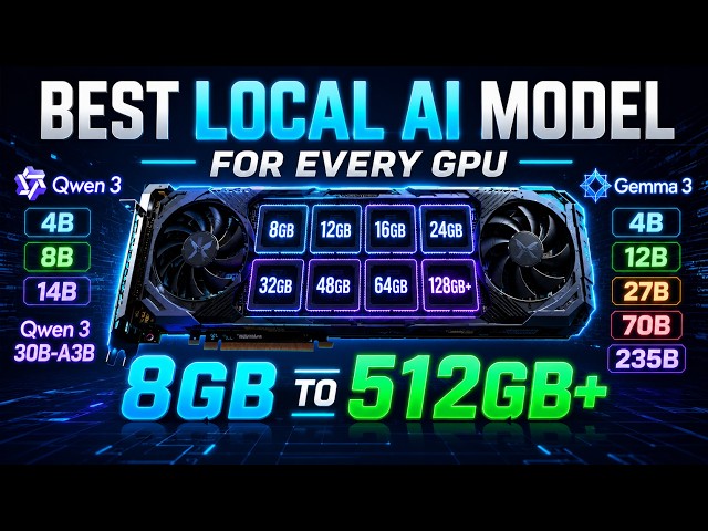 Best Local AI Model for EVERY GPU (8GB to 512GB+)