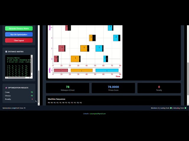 Job Shop scheduler, warehouse layout distance matrix generator