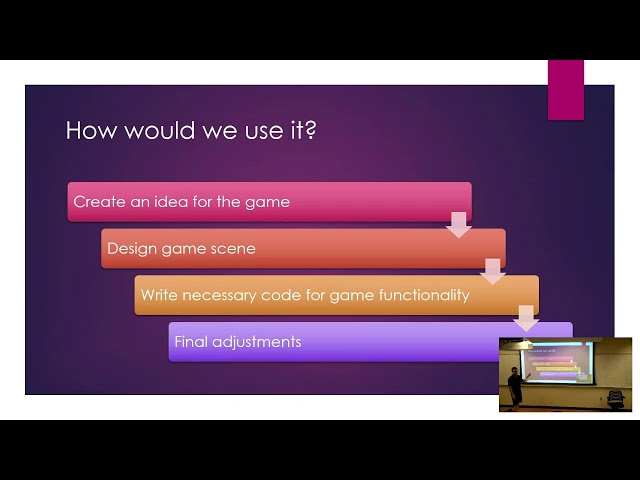 Game Dev: Pygame and more!