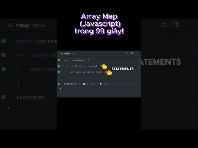 Understanding Array Map in Javascript in just 99 seconds