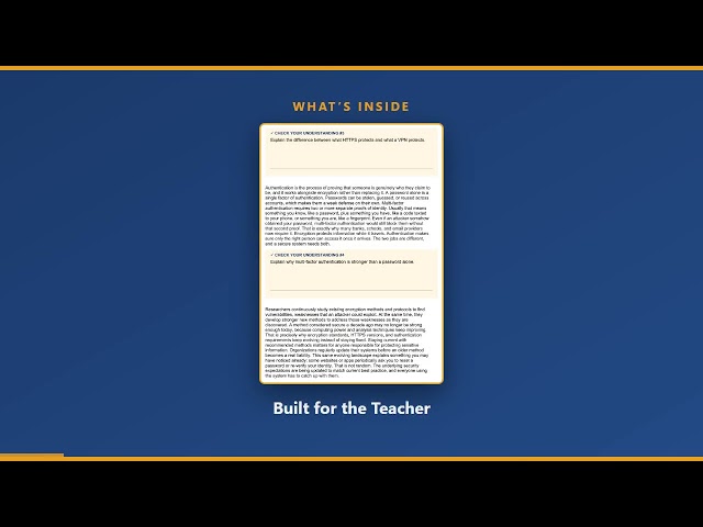 Grade 7 Computer Science: Encryption Methods & Secure Transmission — 7.NI.CY.02