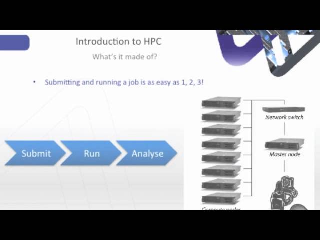 High Performance Computing (HPC) Introduction