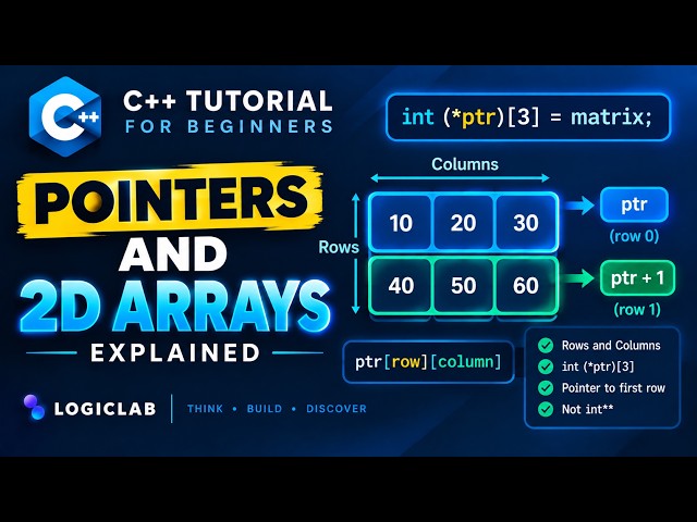 C++ Tutorial for Beginners #54 — Pointers and 2D Arrays Explained | Learn C++