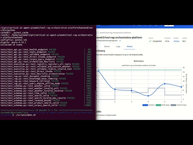 Build Production AI Agents with Tool Calling + RAG | FastAPI & React | Vertical AI Agent(Days 16-19)
