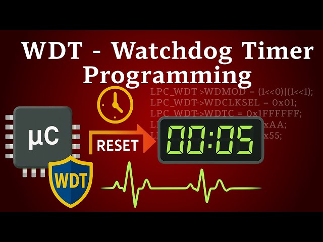 Watchdog Timer Programming | C code for watchdog timer | watchdog timer coding | WDT