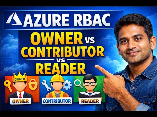 Azure Entra ID & RBAC Explained  Owner vs Contributor vs Reader  Azure IAM