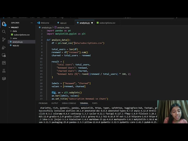 Online Subscription Renewal Analysis (AI/ML Minor_Project_1)