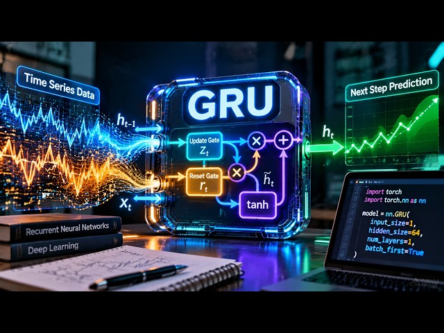 What is GRU | Next Word Prediction Using Python Gated Recurrent Unit | Deep Learning | Urdu / Hindi