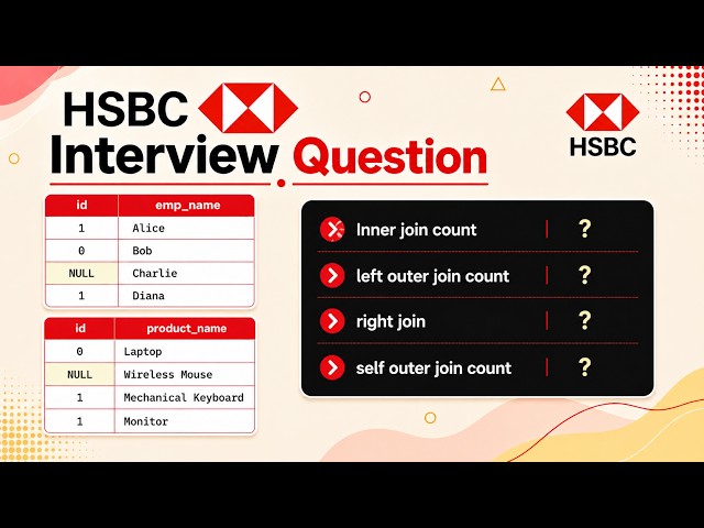 SQL Interview Question | 30 |#dataengineering  |#dataanalyst  |#powerbi  | #sql  #dataengineer