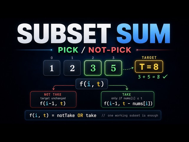 Subset Sum DP Explained: The Pick / Not-Pick Blueprint