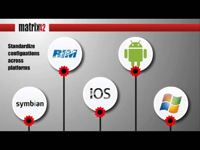 Matrix42 Mobile Device Solution 2-Minute Explainer Video