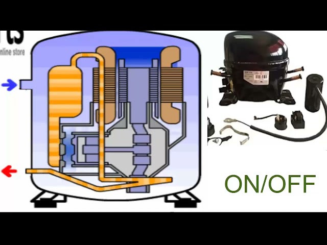 VCC (Inverter) Compressor VS ON/OFF (Conventional) Which is Best for Your Refrigerator?