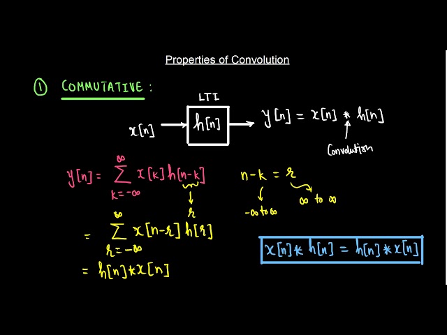 Lecture 6 Module 1 Properties of Convolution