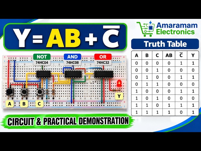 Boolean Expression Y = AB + C̄ | Circuit & Practical Demonstration | Truth Table Verification
