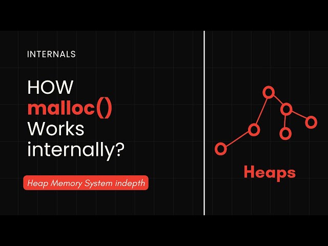 Why malloc Isn’t Just One Heap - Internals explained arenas, bins, chunks with GDB.