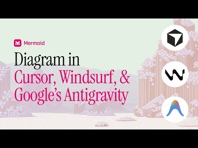 One Plugin, Three Editors: Create Mermaid Diagrams in Cursor, Windsurf, & Google's Antigravity