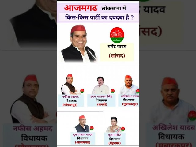 ajamgarh loksabha election result #soniagandhi #rahulgandhi #congress #bjp #up #raebareli