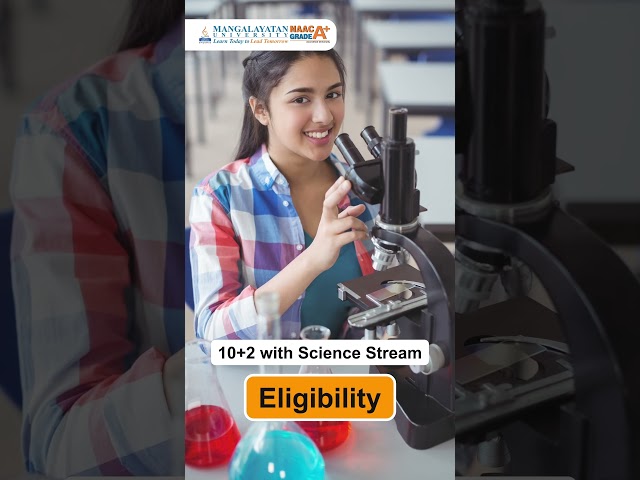 BSc Course Details | Full Form, Eligibility, Career & Scope | NAAC A+ Mangalayatan  University