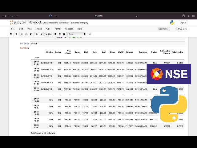How to Extract Stock data from NSE using Python