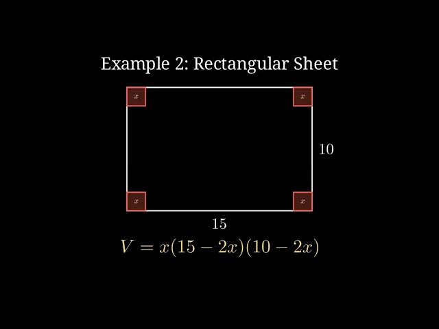 Optimization Problems: Maximum Volume Box | AP Calculus AB & BC | Vision Solve